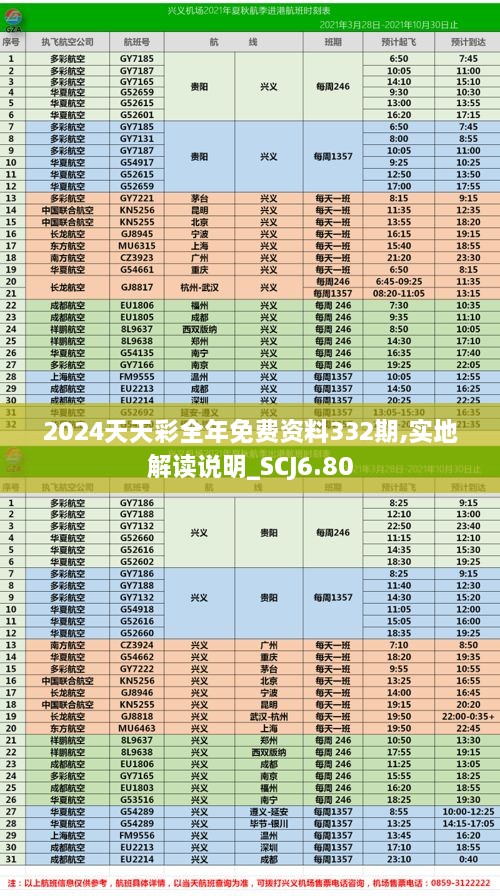 2024天天彩全年免費(fèi)資料332期,實地解讀說明_SCJ6.80