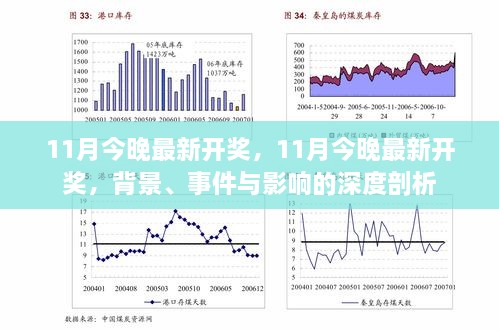 11月最新開獎(jiǎng)，背景、事件與影響的全面解析