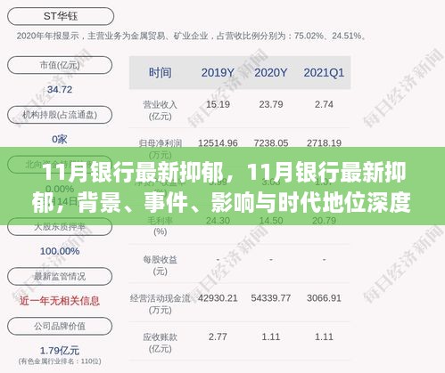 深度解析，11月銀行業(yè)抑郁現(xiàn)象，背景、事件、影響與時(shí)代地位探討