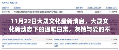 大晟文化新動(dòng)態(tài)揭秘，溫暖日常與友情愛(ài)的永恒宴席