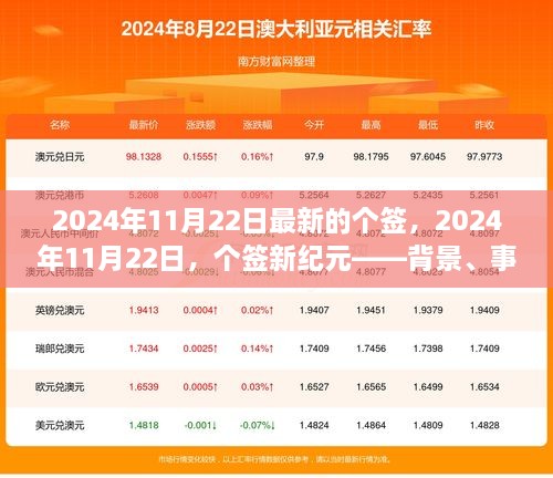 建議，深度探析，個簽新紀元——背景、事件、影響與時代地位（2024年11月22日最新）