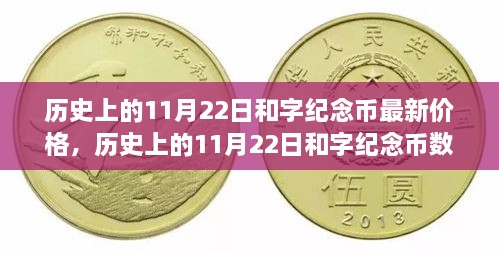 歷史上的11月22日和字紀(jì)念幣，最新價格與數(shù)字化重塑的高科技產(chǎn)品介紹