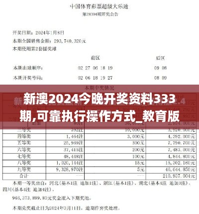 新澳2024今晚開獎資料333期,可靠執(zhí)行操作方式_教育版ZEV11.54