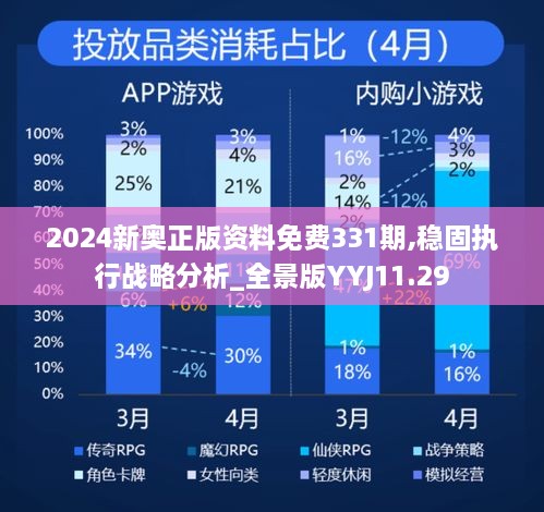 2024新奧正版資料免費331期,穩(wěn)固執(zhí)行戰(zhàn)略分析_全景版YYJ11.29