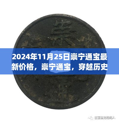 崇寧通寶最新價(jià)格解析，穿越歷史的貨幣明珠（2024年11月25日）