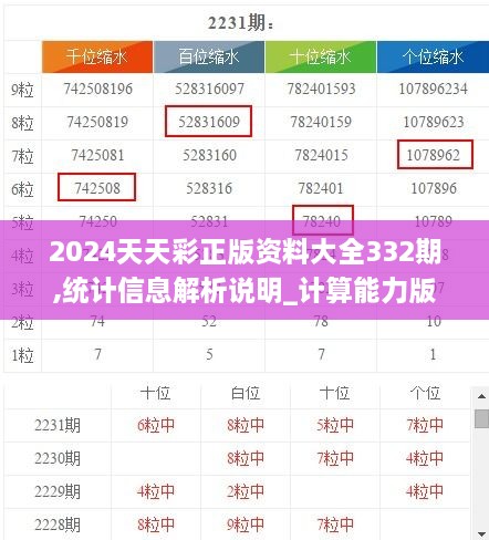 2024天天彩正版資料大全332期,統(tǒng)計(jì)信息解析說(shuō)明_計(jì)算能力版YCE11.69