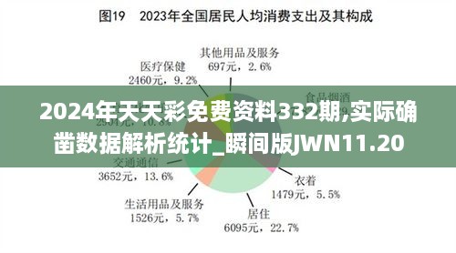 2024年天天彩免費資料332期,實際確鑿數(shù)據(jù)解析統(tǒng)計_瞬間版JWN11.20