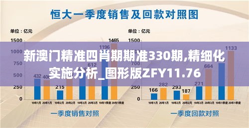 新澳門精準四肖期期準330期,精細化實施分析_圖形版ZFY11.76