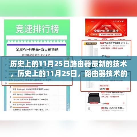 11月25日路由器技術(shù)革新回顧與未來展望，技術(shù)革新引領(lǐng)未來趨勢(shì)