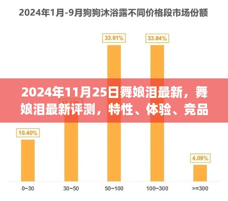 2024年11月 第140頁(yè)