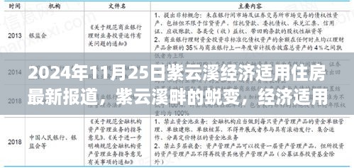 紫云溪畔經(jīng)濟適用住房新篇章，蛻變與夢想的力量展現(xiàn)行動報道