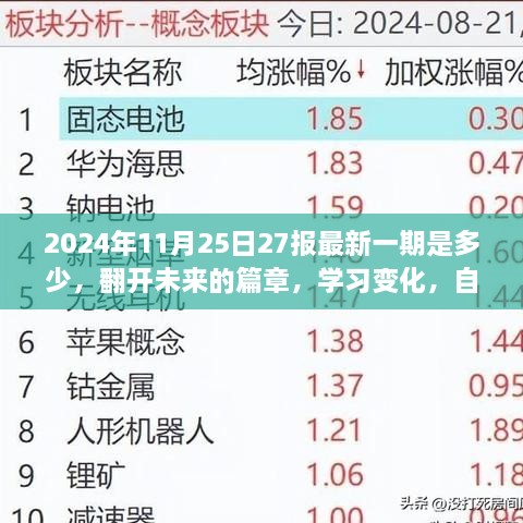 翻開未來篇章，2024年11月25日27報最新啟示，學(xué)習(xí)變化，自信成就夢想