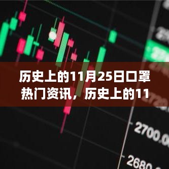 歷史上的11月25日口罩熱門資訊，歷史上的11月25日口罩資訊全解析，一步步了解口罩背后的故事與發(fā)展