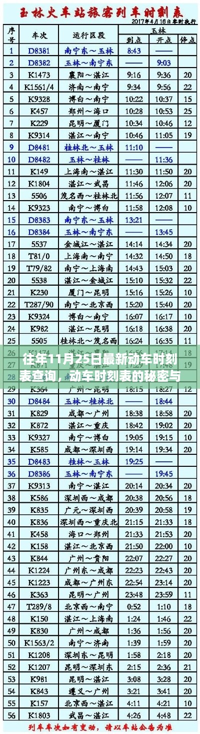 往年11月25日動(dòng)車時(shí)刻表揭秘，溫馨的相遇與出行的秘密