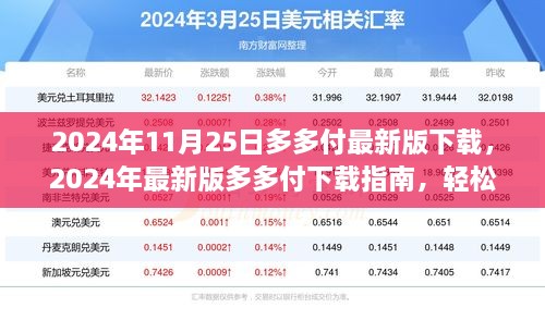 2024年最新版多多付下載指南，開啟便捷支付之旅，掌握操作技巧