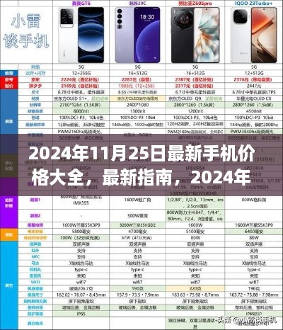 2024年11月25日最新手機(jī)價格大全，最新指南，2024年11月25日手機(jī)價格大全——初學(xué)者與進(jìn)階用戶必備