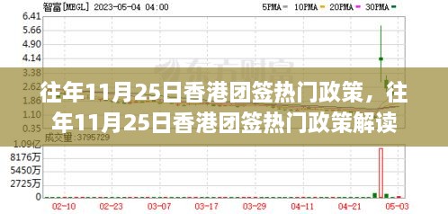 往年11月25日香港團(tuán)簽熱門政策，往年11月25日香港團(tuán)簽熱門政策解讀