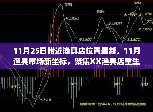 聚焦XX漁具店重生記，最新漁具市場(chǎng)坐標(biāo)揭秘，帶你探尋11月漁具店最新位置