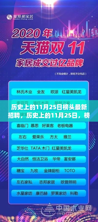 歷史上的11月25日榜頭新招聘啟示，學(xué)習(xí)變化助力自信與成就之路