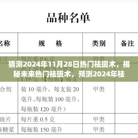 揭秘未來(lái)熱門祛斑術(shù)，預(yù)測(cè)2024年祛斑新潮流，打造無(wú)瑕肌膚新紀(jì)元。