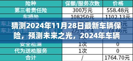 猜測2024年11月28日最新車輛保險(xiǎn)，預(yù)測未來之光，2024年車輛保險(xiǎn)新變革的輪廓與影響