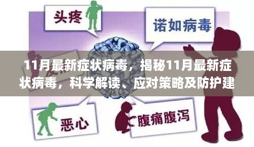 揭秘，11月最新癥狀病毒詳解——科學(xué)解讀、防護(hù)與應(yīng)對(duì)策略