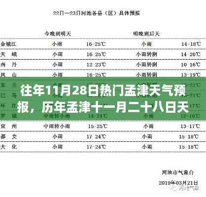 歷年孟津十一月二十八日天氣預(yù)報(bào)背后的勵(lì)志故事，變化中的學(xué)習(xí)，鑄就自信輝煌之路