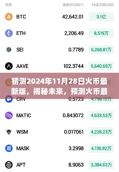 揭秘未來，預(yù)測(cè)火幣最新版在2024年11月28日的嶄新面貌與升級(jí)猜測(cè)