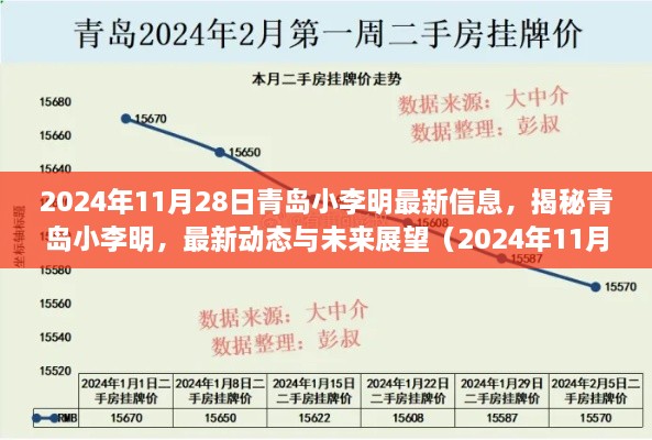 揭秘青島小李明，最新動態(tài)、未來展望（2024年11月28日版）