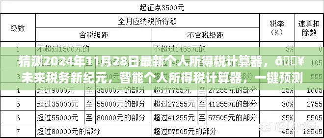 智能預測未來稅務新紀元，最新個人所得稅計算器一鍵體驗未來稅收新體驗??