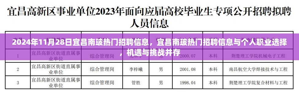 宜昌南玻熱門招聘信息與個(gè)人職業(yè)選擇，機(jī)遇與挑戰(zhàn)并存，把握未來職業(yè)發(fā)展機(jī)會(huì)