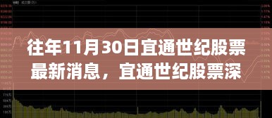 宜通世紀(jì)股票最新消息深度評測與用戶群體分析，特性、體驗與競品對比報告