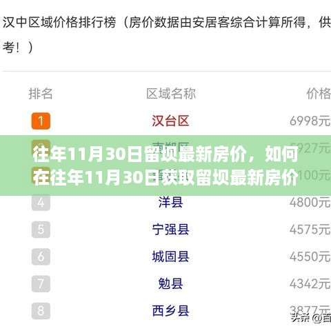 往年11月30日留壩最新房價全解析，獲取指南與初學(xué)者進(jìn)階建議