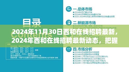 2024年西和在線招聘最新動態(tài)，把握未來職業(yè)機遇的黃金指南