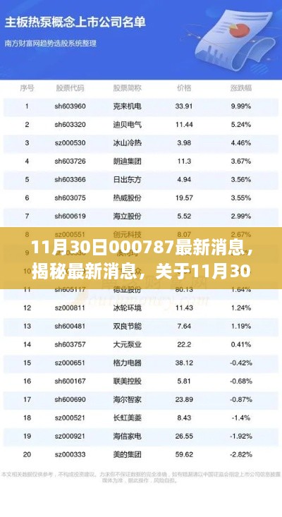 11月30日000787最新消息，揭秘最新消息，關(guān)于11月30日關(guān)于代碼000787的三大要點(diǎn)解析