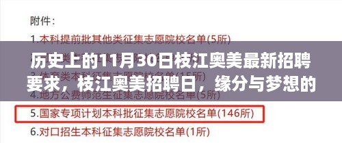 歷史上的11月30日枝江奧美最新招聘要求，枝江奧美招聘日，緣分與夢想的溫馨交響