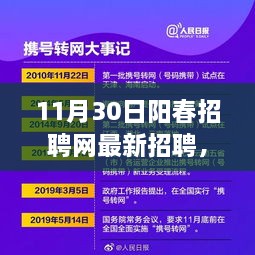 11月30日陽(yáng)春招聘網(wǎng)全新科技招聘體驗(yàn)，重塑職業(yè)未來(lái)