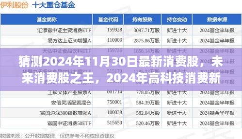 揭秘未來消費股之王，2024年高科技消費新品驚艷登場