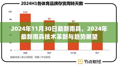 2024年11月30日最新雨具，2024年最新雨具技術(shù)革新與趨勢展望