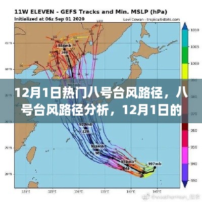 八號(hào)臺(tái)風(fēng)路徑分析，最新動(dòng)態(tài)與熱門話題熱議