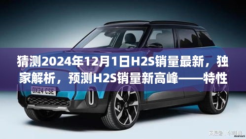 獨家解析預(yù)測，2024年H2S銷量新高峰揭秘——特性、使用體驗、競品對比與目標(biāo)用戶群體深度分析