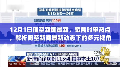 十二月一日周至新聞速遞，時事熱點聚焦與多元視角解析