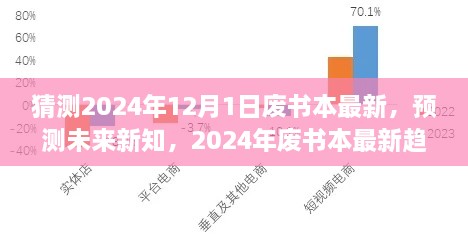 未來新知探索，2024年廢書本最新趨勢預(yù)測與探尋步驟指南