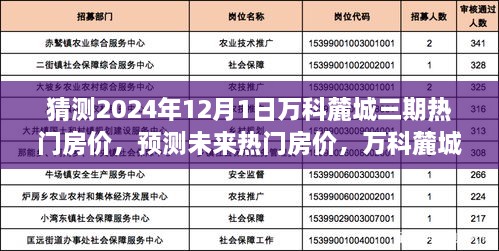 萬科麓城三期未來房價走勢預(yù)測，揭秘?zé)衢T房價走勢分析指南至2024年12月1日