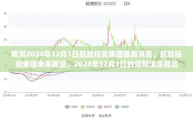 超越投資集團未來展望，2024年12月1日最新預(yù)期消息概覽