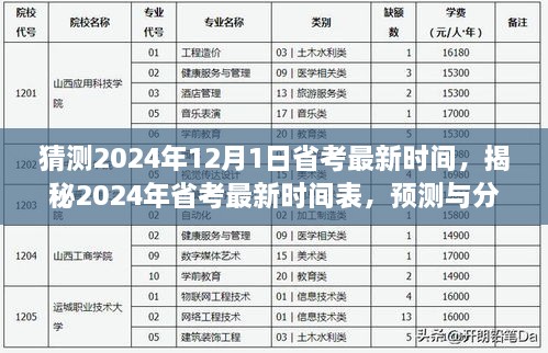 猜測2024年12月1日省考最新時間，揭秘2024年省考最新時間表，預測與分析