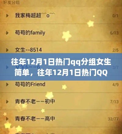 往年12月1日熱門女生QQ分組評測，簡單且全面產(chǎn)品體驗分享