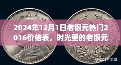 2024年12月1日老銀元熱門2016價格表，時光里的老銀元，一段關(guān)于友情與回憶的溫馨故事