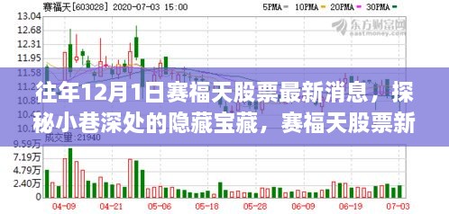 賽福天股票最新動(dòng)態(tài)揭秘，隱藏寶藏與獨(dú)特小店故事探秘