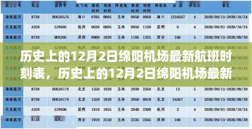 歷史上的12月2日綿陽機(jī)場最新航班時(shí)刻表概覽與概覽分析